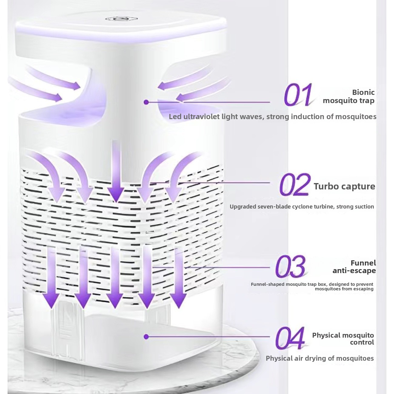 Nueva Lámpara Antimosquitos US - Bug Catching Kit reseña y precio