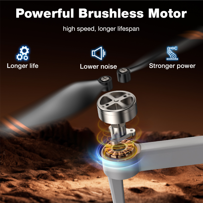 NUEVO Dron L017 Pro con Motor  - Kids Outdoor Play Equipment reseña y precio